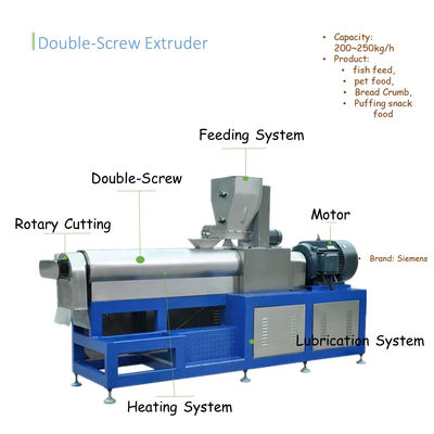 Machine automatique de fabrication de protéines de soja de 120 à 150 kg/h avec certification CE