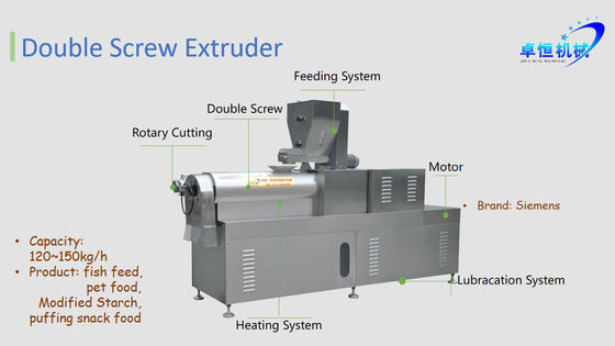 Machine de fabrication d'aliments pour poissons certifiée CE pour la production et le matériel en acier inoxydable