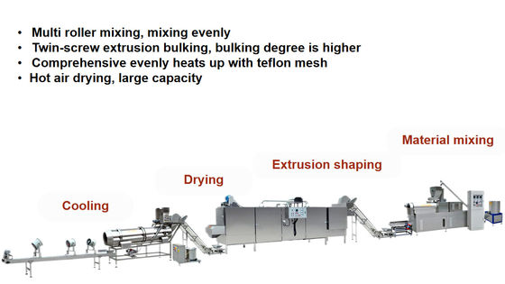 Machine automatique de fabrication de collations en acier inoxydable 201 304 3000 kg