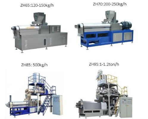 Facilité d'exploitation de la ligne de transformation de nourriture pour animaux de compagnie de grande capacité pour la production industrielle