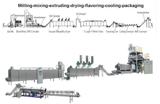 Machines de fabrication flottantes automatiques d'aliments pour poissons avec service après vente fourni