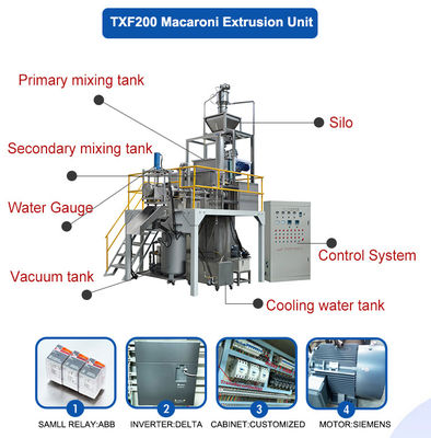 Maison 200W de fabrication de pâtes industriel Macaroni de maïs machine à faire des pâtes